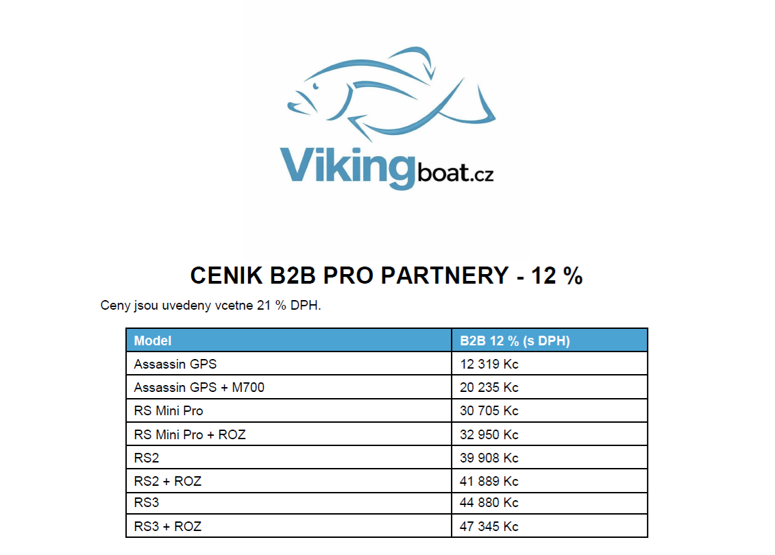 b2b 12 procent
